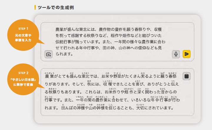 生成AIを活用した「やさしい日本語」ツールの開発と実証