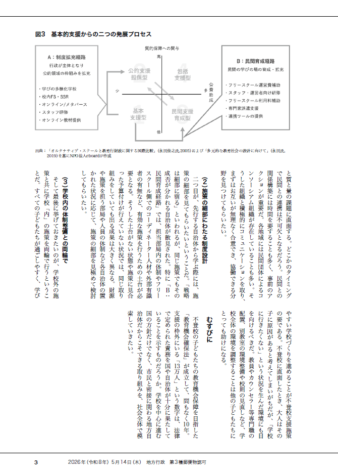 画像1の説明