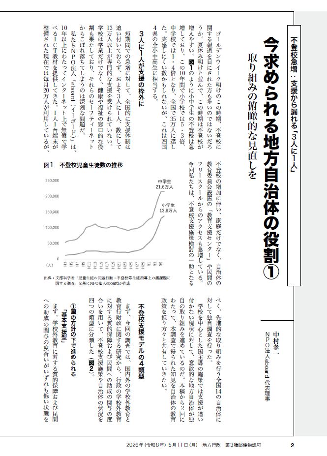 画像2の説明